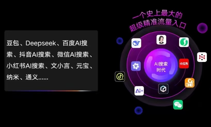 全州县AI智能推广新玩法，抢占搜索时代免费精准客源