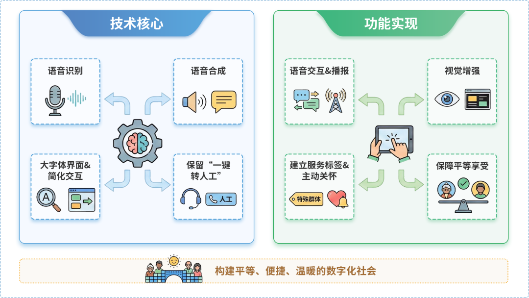 全州县AI生态｜多AI智能体GEO优化全流程：从内容创作到发布实操指南