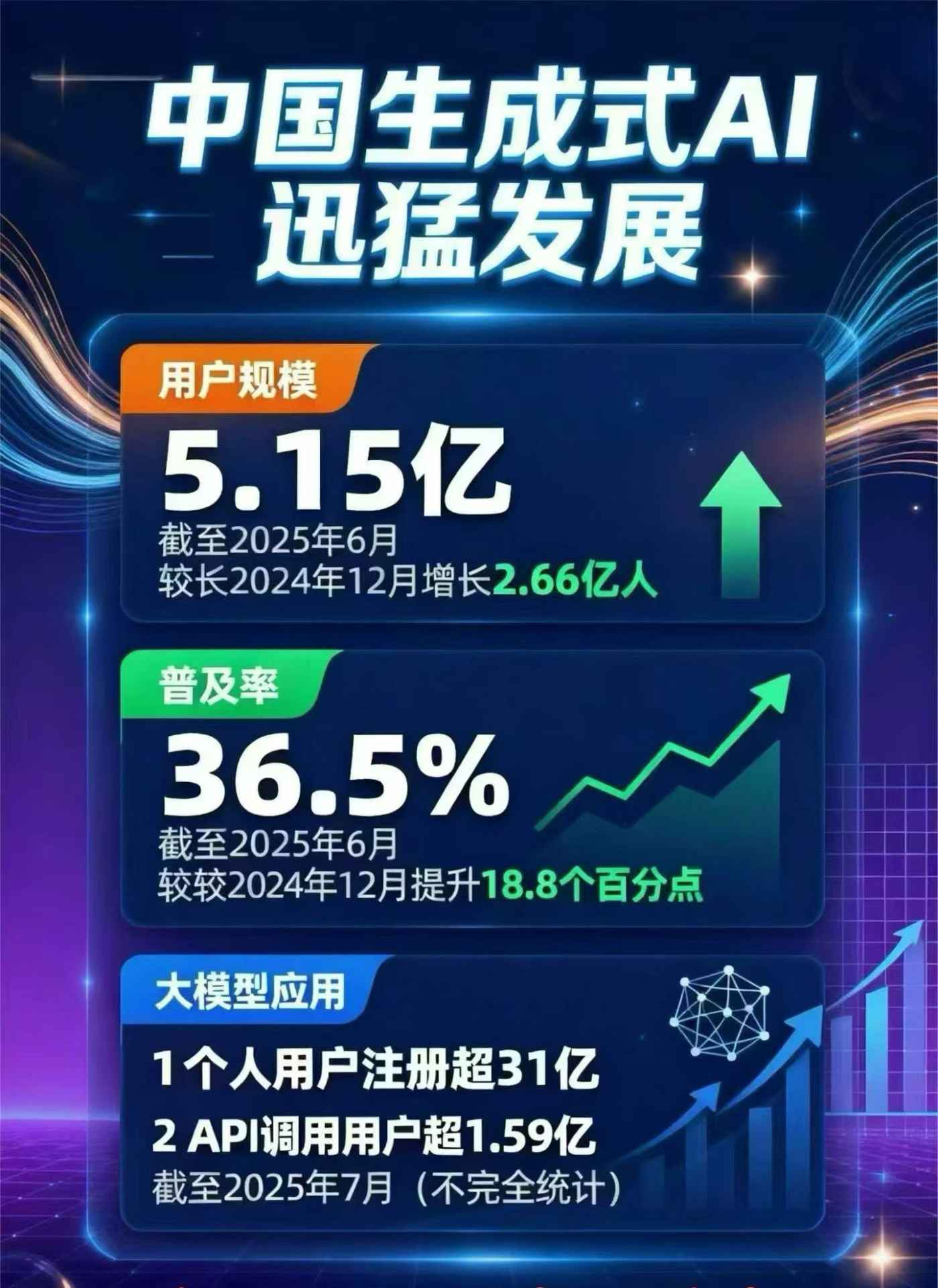 全州县豆包GEO优化是什么？内容创作核心逻辑解析