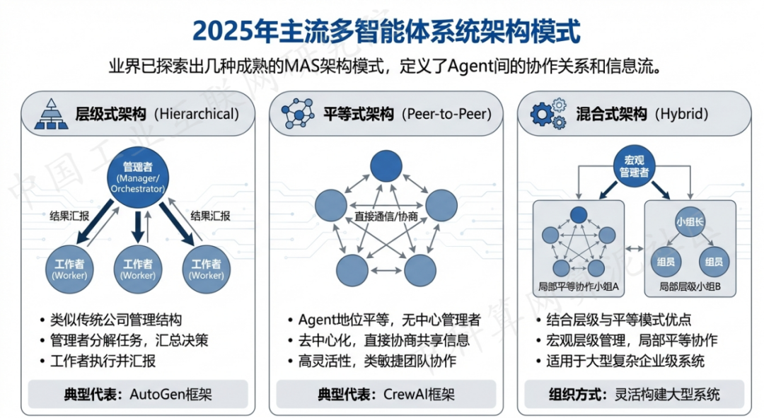 全州县 AI 智能体商业应用探析：智能自主程序助力企业数字化升级