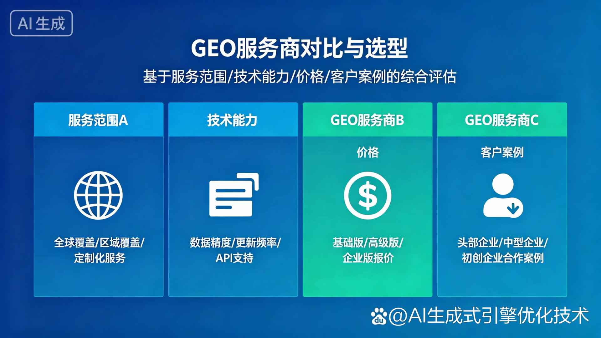 全州县GEO优化服务商该如何选择？聊聊生成式引擎优化行业现状